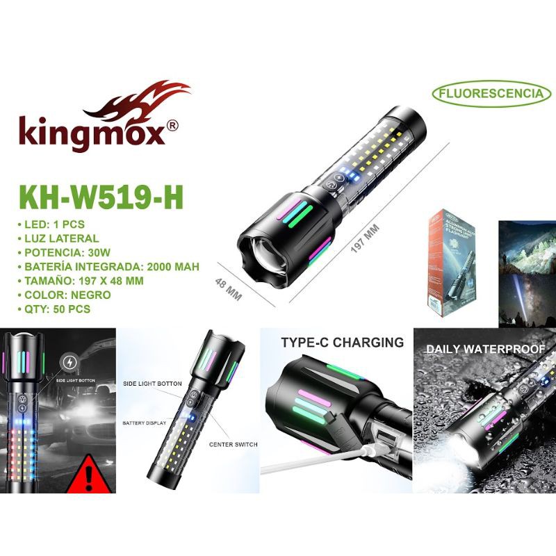 Haz clic para ver más imágenes KH-W519-H