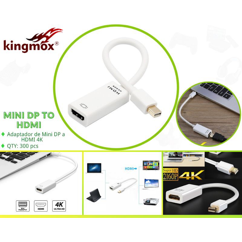 MINIDP