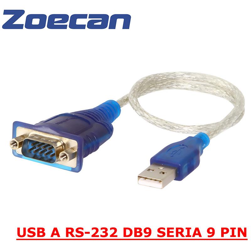 ZO-CA112