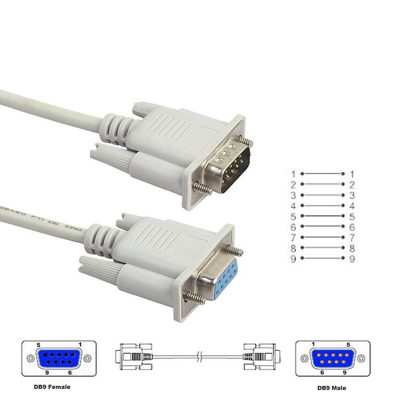 CABLE RS232(DB9)M A RS232(DB9)H 1.5M