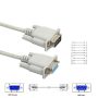 CABLE RS232(DB9)M A RS232(DB9)H 1.5M