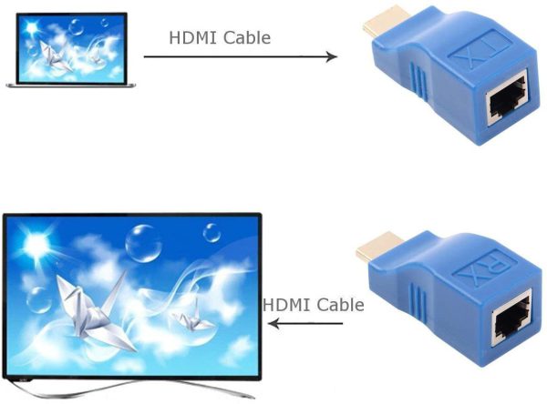 Adaptador Hdmi A Rj45 Extension 30 Metros (par)