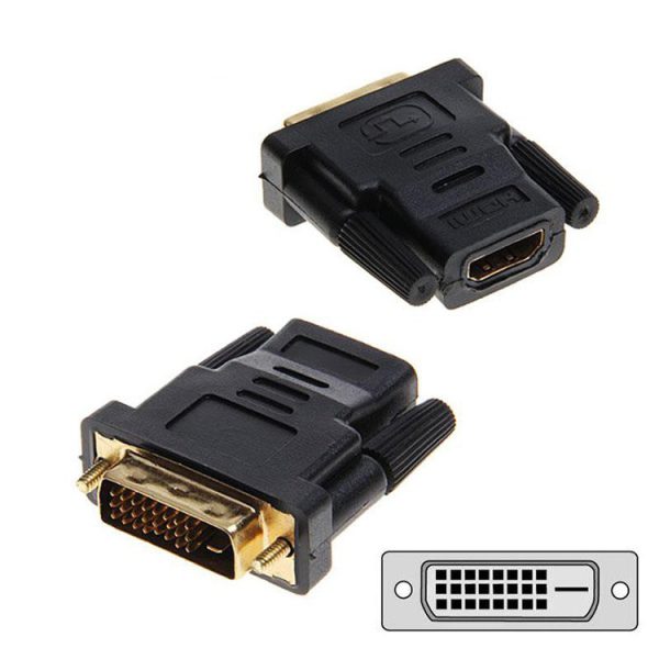 Adaptador DVI-A(24+1) TO HDMI-B AN