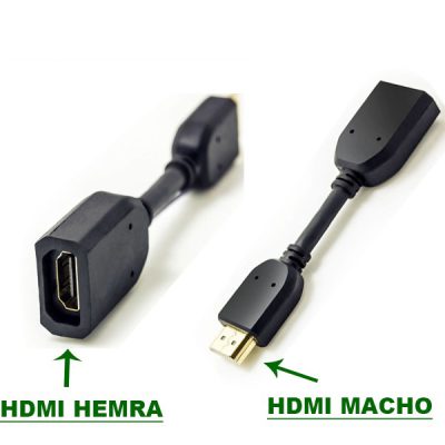 Cable Hdmi Macho A Hembra Version 2.0 11cm