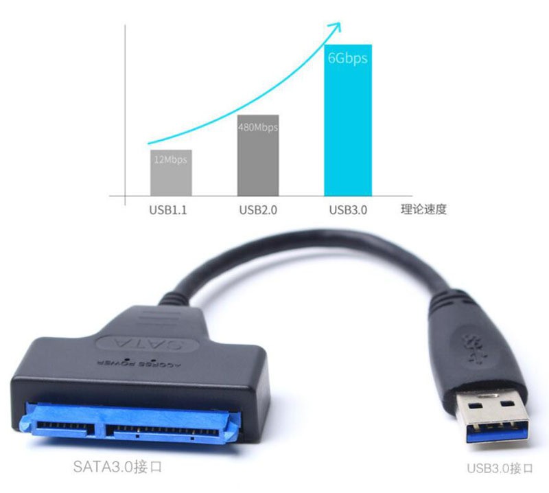 Cable Usb 3.0 A Sata Disco Duro