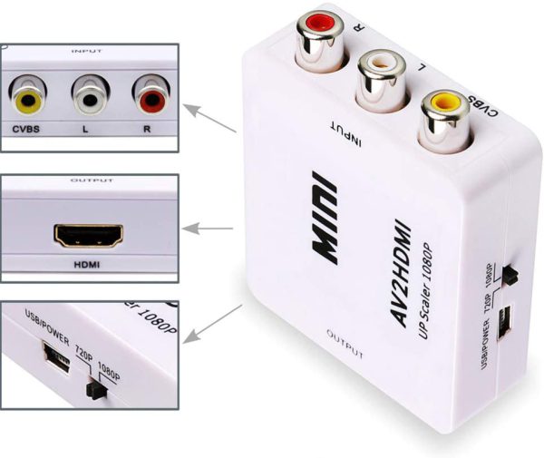 Splitter RCA a HDMI 1080P