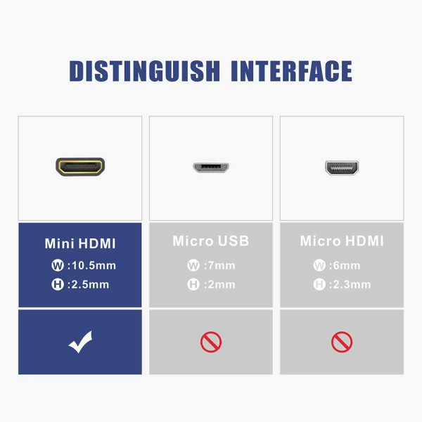 Adaptador Mini Hdmi Hembra A Hdmi Macho