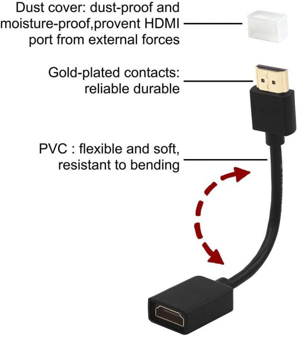 Cable Hdmi Macho A Hembra Version 2.0 11cm