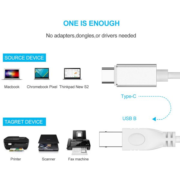 Cable tipo C A USB Iimpresora 1M