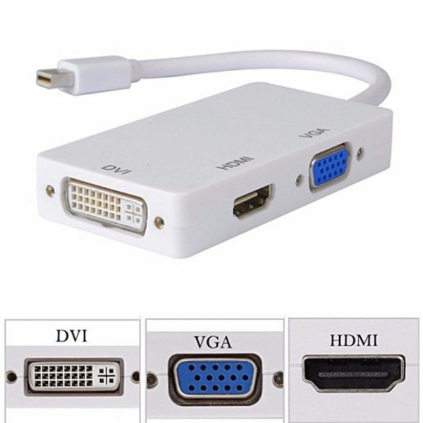 Adaptador Mini Display Port A Vga, Hdmi Y Dvi 3 In 1