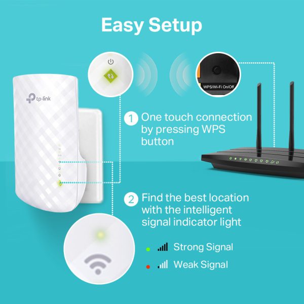 Wi-Fi Extensor de Cobertura(300Mbps+433Mbps) AC750 RE220