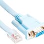 Cable rj45 a rs 233(d89) 1.5 metro