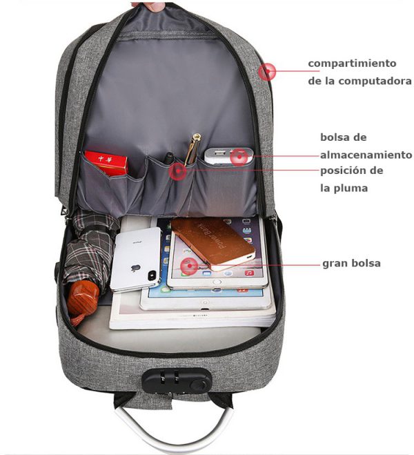 Mochila de computadora de negocios de carga multifuncional