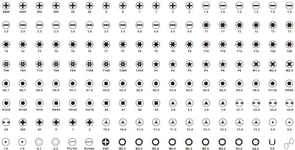 Juego de destornillador precisión magnético 168 in 1