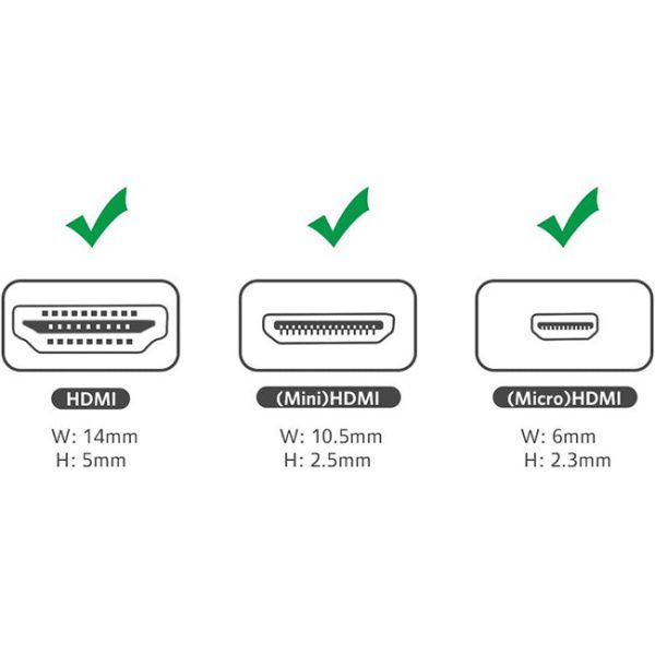 Adaptador hdmi macho 2in1 micro hdmi y mini hdmi hembra