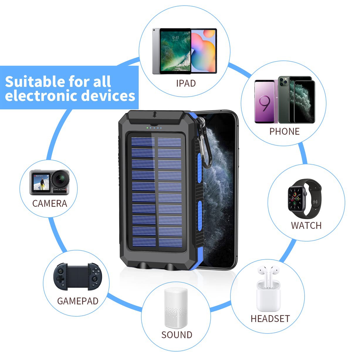 Batería portátil cargador solar 20000mAH con linternas LED