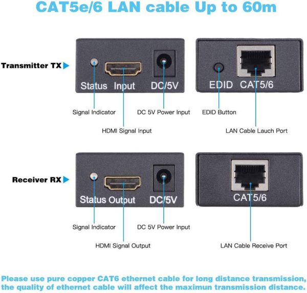 Extender hdmi hasta 60m para señales de sobrealimentación cat5/cat6 1080p 3D