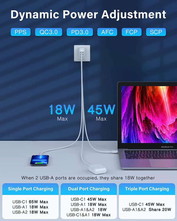 Cargador super rapido 2QC 3.0 + PD 65W con cable usb c