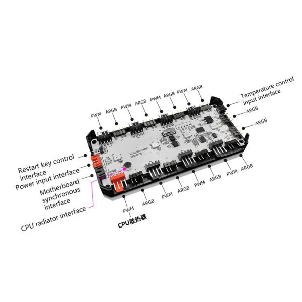 Controlador Argb/rgb Para Ventiladores Gabinete De Pc