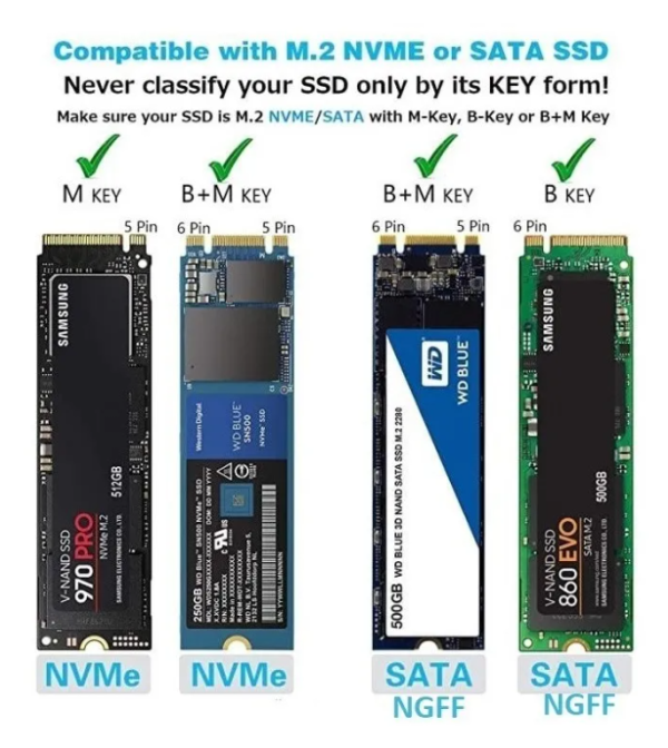 Caja para disco duro M2 ngff O nvme usb tipo-c adaptador