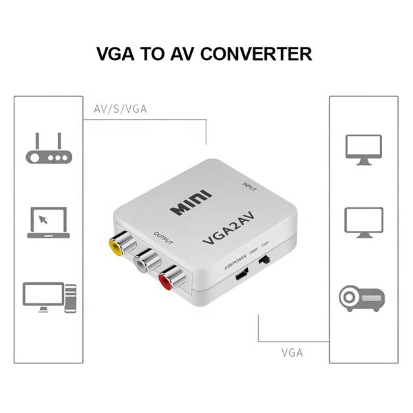 Convertidor vga a av rca 1080p