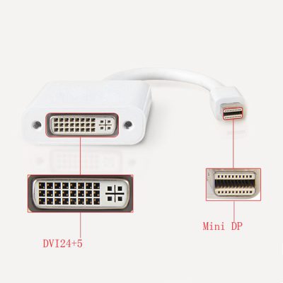Adaptador convertidor mini displayport a dvi 24+5