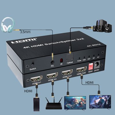 Splitter hdmi 2 entrada – 2 salida 4k 60Hz con control remoto ir