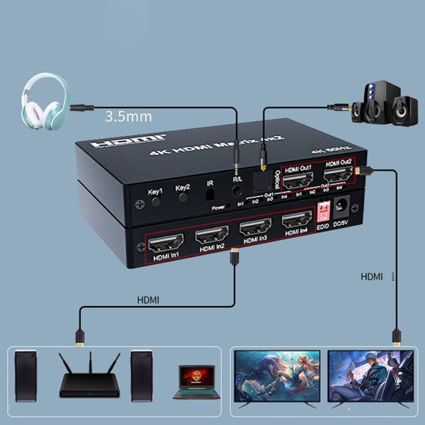 Matriz HDMI 4x2, 4K@60Hz con control remoto IR