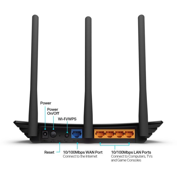 Router Inalámbrico N a 450 Mbps - TL-WR940N - Imagen 3