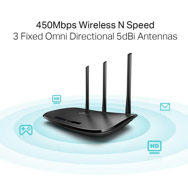 Router Inalámbrico N a 450 Mbps - TL-WR940N - Imagen 2