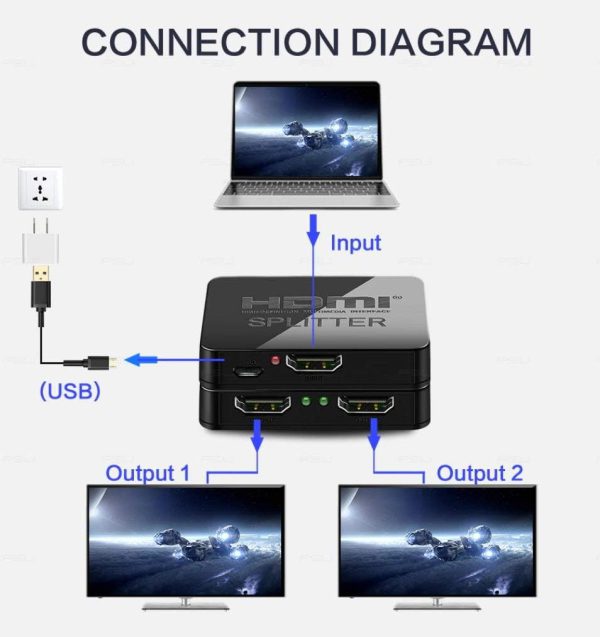 Splitter hdmi 1 entrada - 2 salida 4k*2k - Imagen 4