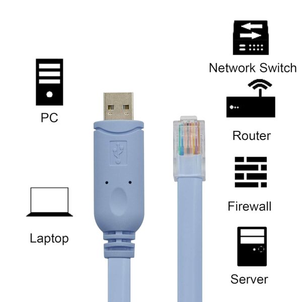 Cable de depuracion de consola USB a RJ45(PL2303) 1.8metro - Imagen 3