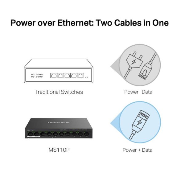 MS110P Switch de escritorio de 10 puertos 10/100Mbps con PoE+ de 8 puertos - Imagen 7