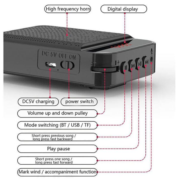 Mini Amplificador de voz con cable - Imagen 3