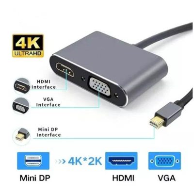 Adaptador Mini DisplayPort a HDMI y VGA 4K Ultra HD
